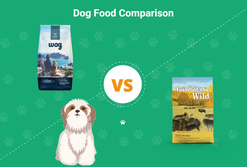Wag vs Taste of the Wild Dog Food: 2023 დადებითი, უარყოფითი მხარეები & რა ავირჩიოთ